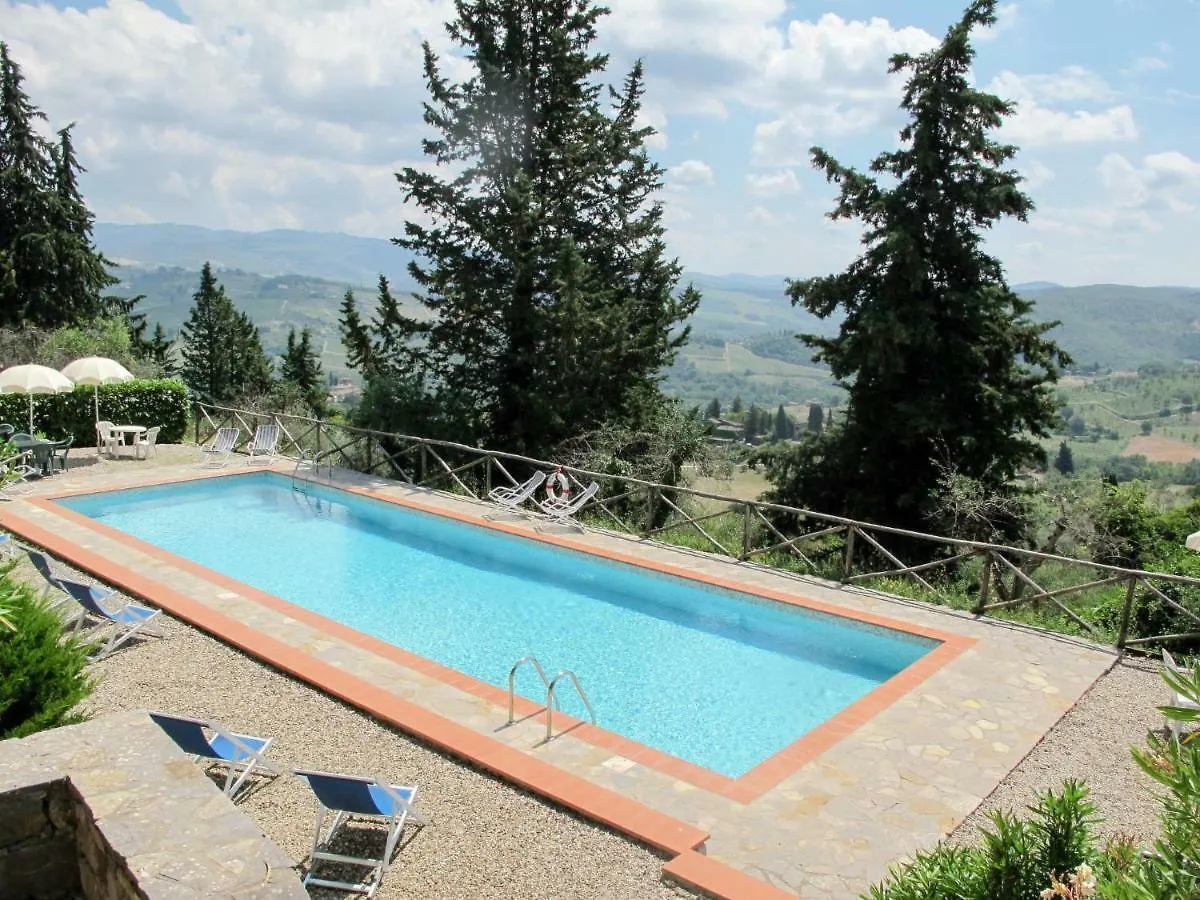 Borgo Montecastelli 221S Hotel Castellina in Chianti Apartment