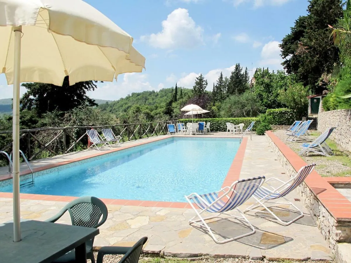 Borgo Montecastelli 221S Hotel Castellina in Chianti Italy