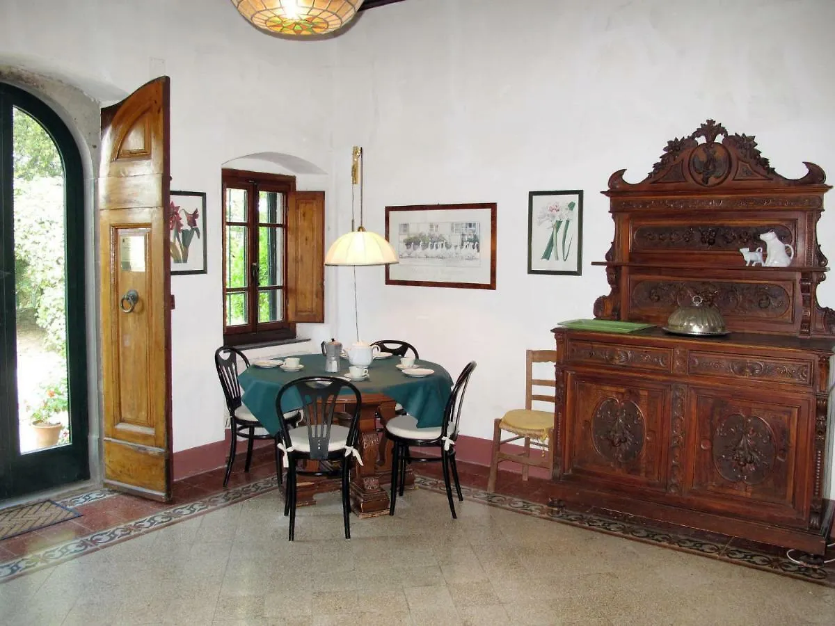 Borgo Montecastelli 221S Hotel Castellina in Chianti Apartment