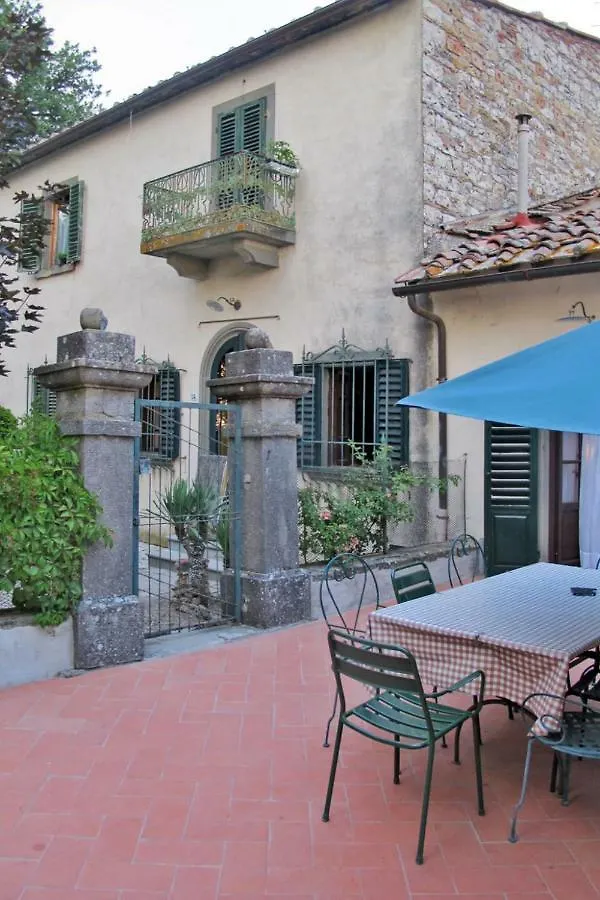 Borgo Montecastelli 221S Hotel Castellina in Chianti